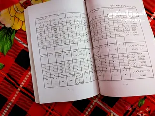  4 كتاب تعلم اللغة  الانجليزية جديد  English learning book