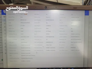  3 ايباد 8 شبه جديد