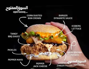  13 **هل تبحث عن استثمار مربح وذو عوائد مجزية في قطاع المطاعم المزدهر؟** *
