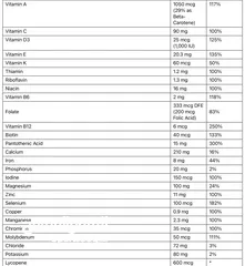  2 Centrum with lutein Multivitamin 100 tablets