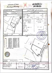  4 Commercial Villa for Rent - Madinat Sultan Qaboos