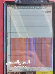 8 نيسان ليف  Nissan leaf 2014