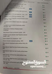  7 BYD 2023 Yuan Plus Champion فل فتحه