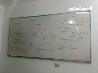  10 الاستاذ عثمان القواسمه خبره 23 سنه لغه انجليزيه للتوجيهي