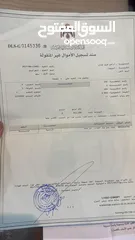  2 ارض سكني 511 م البيضاء حي الجواميس