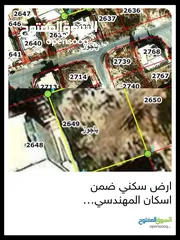  2 ارض سكني للبيع ضمن اسكان المهندسين بجانب الكلية العلمية الاسلامية