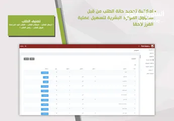  21 مطلوب ممول لتفيذ مشروع للمدارس الخاصة بالسعودية ودول الخليج