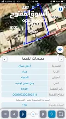  1 عمارة للببع