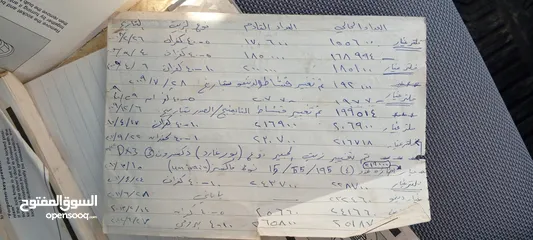  21 ميتسوبيشي لانسر 2003 أوتوماتيك