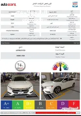  7 هوندا انسايت 2019 Honda insight فحص كامل