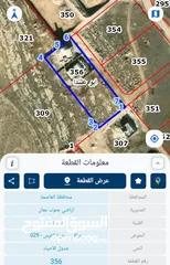  3 ارض في البيضه