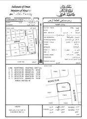  1 ارض روعه ثاني خط من شارع حلبان تصلح لبناء توين فيلا وبسعر محطممم اسعار المنطقه