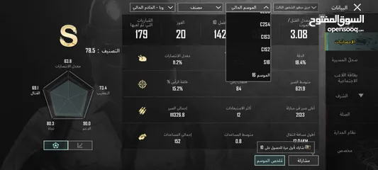  2 50رصيد بي مجال