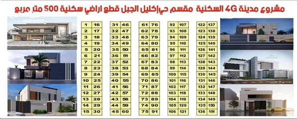  22 قطعة ارض سكنية للبيع