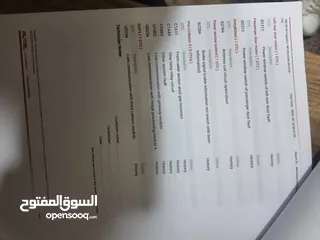  5 تويوتا للبيع استخدام شخصي رقم صاحب سيارة مكتوب على وصف أسفل