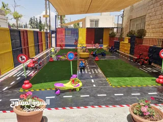  6 تصميم حديقة مرورية للاطفال للحضانات ورياض الأطفال والمدارس ومناطق الالعاب