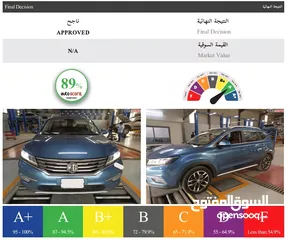  24 بسعر مغري بداعي السفر MG RX5 2020 بحالة الجديدة وارد وكفالة الوكالة فل الفل أعلى صنف فحص اوتوسكور A