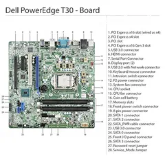  20 Dell PowerEdge T30 tower Server - 1 x Intel Xeon E3-1225 v5 Quad- 2TB HHD  32GB SSD 512 m.2 NVME