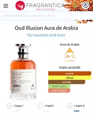  20 Aura de Arabia Perfumes for men and women