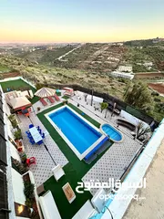  26 مزرعه واستراحه المحمود النعيمه طريق عجلون