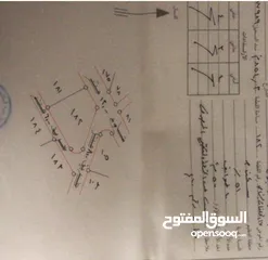  3 أرض على 3 شواررع للبيع 850 م في غور الشميساني مميزة جدا