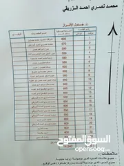  2 نمرتين ارض بجانب بعض