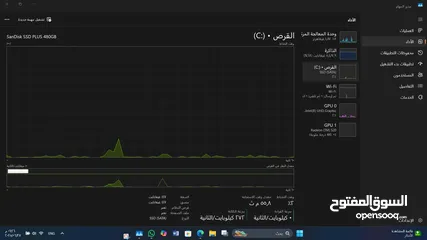  4 **للبيع لابتوب DELL Vostro 15 بحالة ممتازة**