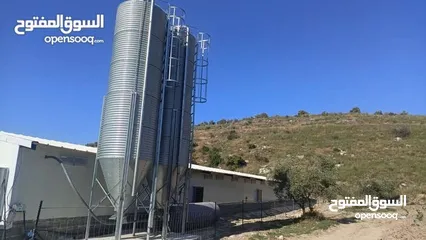  11 تجهيز وبناء مزارع الدواجن المغلقة