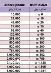  1 شحن توكنز جواكر