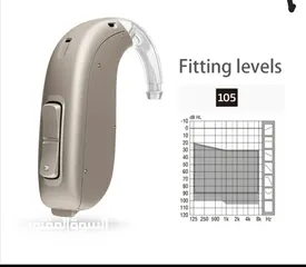  2 سماعه طبيه Oticon  Ria2 Pro PP