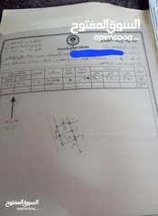  2 بسم الله الرحمن الرحيم  ارض للبيع بسعر حرق مميز جداً  ارض للبيع من (المالك مباشرة ) المساحة :(917متر