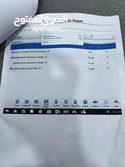  25 تويوتا أڤالون2018فل الفل  LIMITEDاعلى صنف
