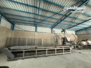  1 مطلوب شريك ممول لمصنع حجر صناعي تمويل لغاية عشرون الف
