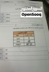  17 دروس خصوصية في مادة الرياضيات لجميع الصفوف – منهاج وزاري