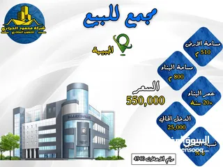  2 رقم الاعلان (4940) مجمع تجاري للبيع في الجبيهة
