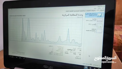  10 لابتوب اسوس للبيع
