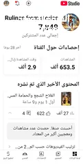  1 قناة يوتيوب تفاعلها ماشاء الله