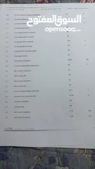  16 تويوتا بريوس C موديل 2014