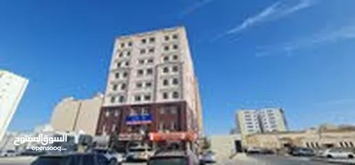  3 Spacious Shop available For Rent at Al Khodh.