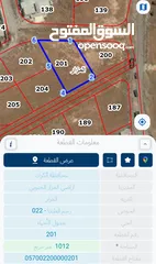  1 قطعة ارض للبيع  بالقرب من مدرسة المنشيه الثانوية  المزار الجنوبي  السعر مغري جداً جداً