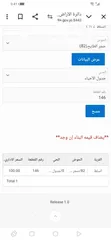  5 بيت تنظيم وترخيص تجاري للبيع في السلط