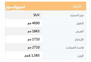  30 شانجان سي اس 75 بلس - changan cs75 plus 2023