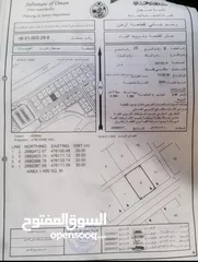  3 ابحث عن منزل للبيع ف حدود صحار