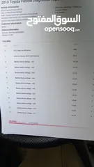 13 تويوتا بريوس وارد أوروبي فحص ممتاز