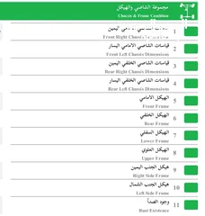  20 بسعر مغري بداعي السفر MG RX5 2020 بحالة الجديدة وارد وكفالة الوكالة فل الفل أعلى صنف فحص اوتوسكور A