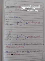  6 معلمه خصوصي