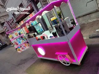 8 ابدأ مشروعك الجاهز  مشروع جاهز بس خذ وبلش شغلك