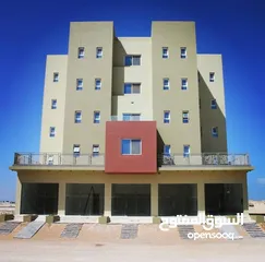  1 Shops and Offices in SEZAD area, Duqm, freezone