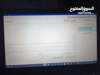  6 لينوفو T470