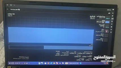  9 For sale Acer Nitro V15 laptop – i7 13th